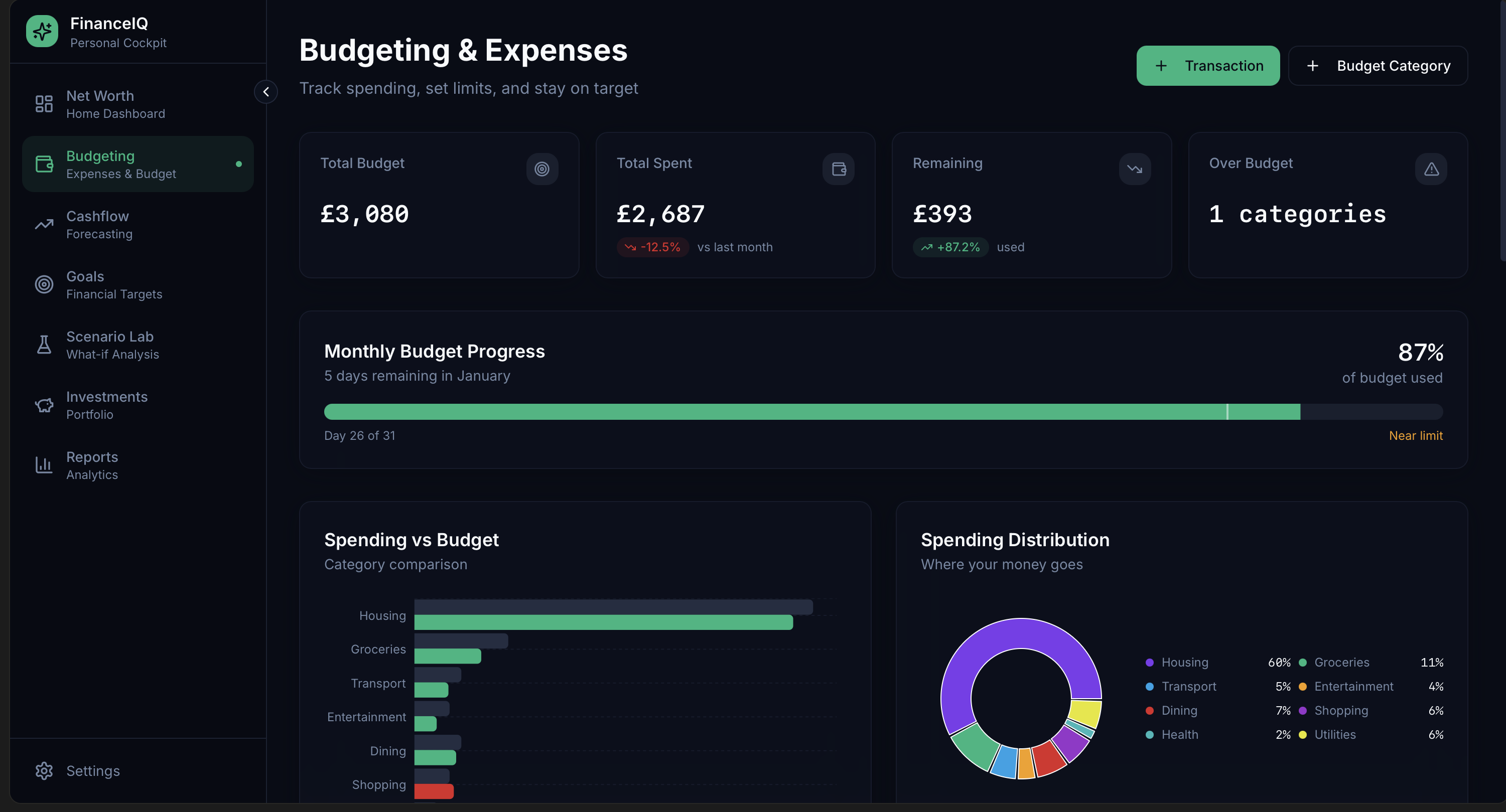 Finpath Navigator Budget Management